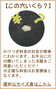 この穴いくら